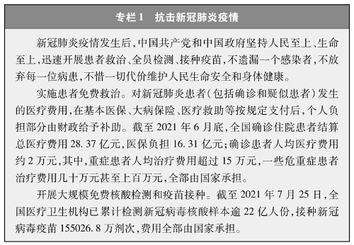 专栏1